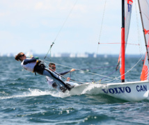 RS7849 Sailing Volvo 2007 Photo credit Geoff Webster